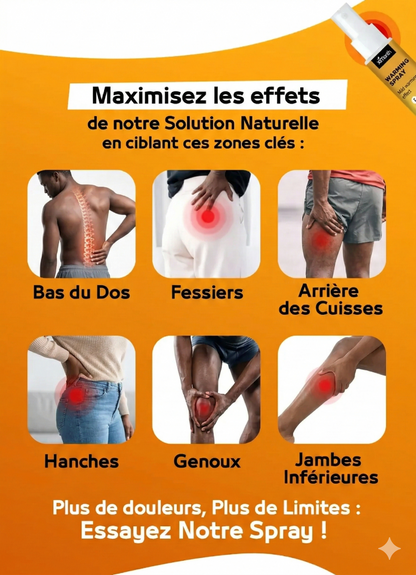 Spray anti-douleur musculaire et articulaire